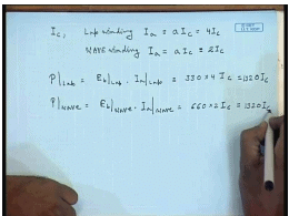 Why armature reaction occurs