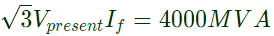 Previous Year Questions- Fault Analysis - 2 | Power Systems - Electrical Engineering (EE)