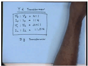 Three Phase Transformers Connections | Electrical Machines - Electrical Engineering (EE)