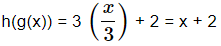 Inverse Functions & Composition of Functions | Engineering Mathematics - Engineering Mathematics 