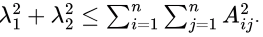 Previous Year Questions: Linear Algebra | Engineering Mathematics for Computer Science Engineering - Computer Science Engineering (CSE)
