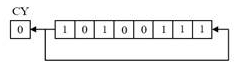 Previous Year Questions: Microprocessor | Digital Circuits - Electronics and Communication Engineering (ECE)