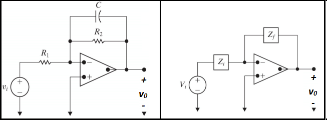 Low Pass Filter (LPF)