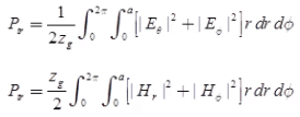 Study Notes: Waveguides | Electromagnetics - Electronics and Communication Engineering (ECE)