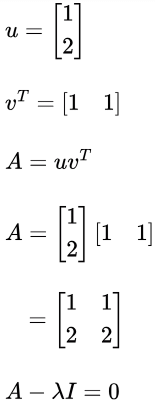 Previous Year Questions: Linear Algebra | Engineering Mathematics for Computer Science Engineering - Computer Science Engineering (CSE)
