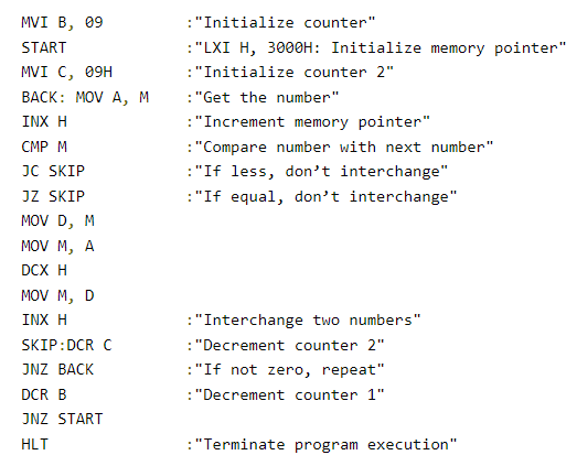 8085 - Demo Programs