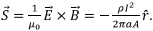 Maxwell’s Equations: Poynting Theorem | Electromagnetic Fields Theory (EMFT) - Electrical Engineering (EE)