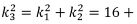 Solutions to Laplace’s Equations | Electromagnetic Fields Theory (EMFT) - Electrical Engineering (EE)