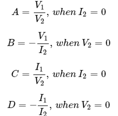 Notes: Two Port Analysis | Network Theory (Electric Circuits) - Electrical Engineering (EE)