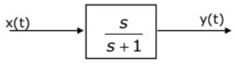 Previous Year Questions- Frequency Response Analysis - 2 | Control Systems - Electrical Engineering (EE)