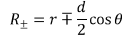 Examples: Electric Field & Potential | Electromagnetic Fields Theory (EMFT) - Electrical Engineering (EE)