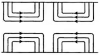 Study Notes: Waveguides | Electromagnetics - Electronics and Communication Engineering (ECE)