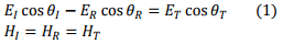 Electromagnetic Waves | GATE Notes & Videos for Electrical Engineering - Electrical Engineering (EE)