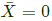 Previous Year Questions- Calculus - 1 | Engineering Mathematics for Electrical Engineering - Electrical Engineering (EE)
