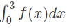 Previous Year Questions: Numerical Method | Engineering Mathematics for Computer Science Engineering - Computer Science Engineering (CSE)