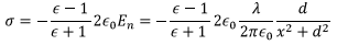 Dielectrics | Electromagnetic Fields Theory (EMFT) - Electrical Engineering (EE)