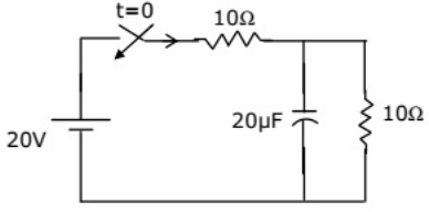 Previous Year Questions- Transients and Steady State Response - 2 | Network Theory (Electric Circuits) - Electrical Engineering (EE)
