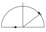 Magnetostatics - 2 | Electromagnetic Fields Theory (EMFT) - Electrical Engineering (EE)