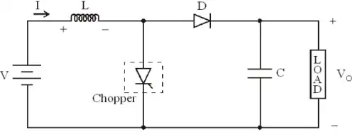 DC-DC Converter or Chopper | Power Electronics - Electrical Engineering (EE)