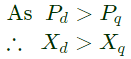 Previous Year Questions - Synchronous Machines - 3 | Electrical Machines - Electrical Engineering (EE)