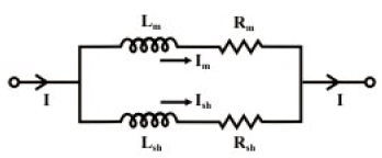 Study of DC-AC Measuring Instruments - 2 | Basic Electrical Technology - Electrical Engineering (EE)