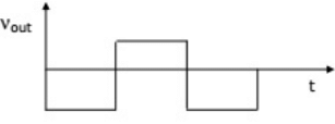 Previous Year Questions- Operational Amplifiers - 3 | Analog and Digital Electronics - Electrical Engineering (EE)