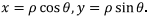 Elements of Vector Calculus: Laplacian | Electromagnetic Fields Theory (EMFT) - Electrical Engineering (EE)