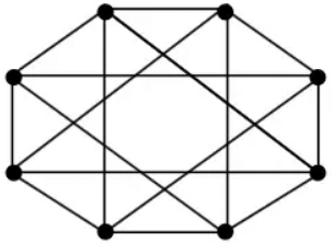 Previous Year Questions: Graph Theory | Engineering Mathematics for Computer Science Engineering - Computer Science Engineering (CSE)