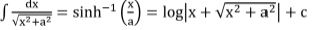 Integration - Calculus | Mathematics for NDA