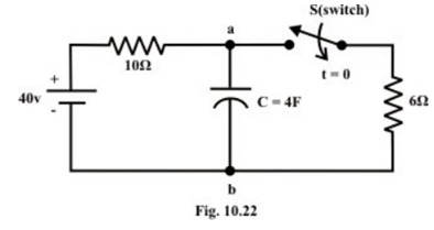 Study of DC Transients in R-L & R-C Circuits | Basic Electrical Technology - Electrical Engineering (EE)