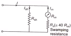 Temperature`s effect in ammeter reading
