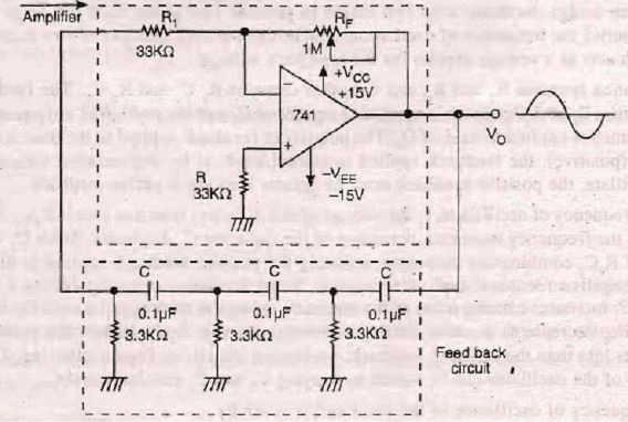 Feedback and Oscillator Circuit (Part - 3) - Electrical Engineering (EE)