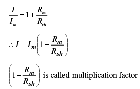 (DC/AC) PMMC, MI, Electrodynamometer type - Electrical Engineering (EE)