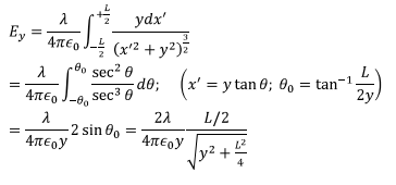 Electric Field & Potential | Electromagnetic Fields Theory (EMFT) - Electrical Engineering (EE)