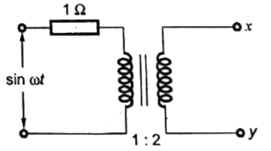 Previous Year Questions- Network Theorems - 2 | Network Theory (Electric Circuits) - Electrical Engineering (EE)