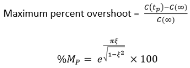 Time Response of Second Order System | Control Systems - Electrical Engineering (EE)