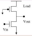 Pseudo NMOS Inverter (Part - 1) - Electrical Engineering (EE)