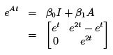 Lecture 27 - Characteristic Equation, Eigenvalues and Eigenvectors | 6 Months Preparation for GATE Electrical - Electrical Engineering (EE)
