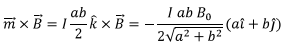 Magnetostatics - 2 | Electromagnetic Fields Theory (EMFT) - Electrical Engineering (EE)