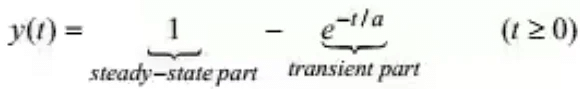Short Notes: Transient Analysis in AC & DC Circuits | Network Theory (Electric Circuits) - Electrical Engineering (EE)
