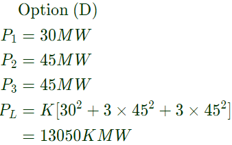 Previous Year Questions- Economic Power Generation and Load Dispatch | Power Systems - Electrical Engineering (EE)
