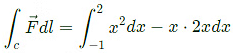 Previous Year Questions- Calculus - 1 | Engineering Mathematics for Electrical Engineering - Electrical Engineering (EE)