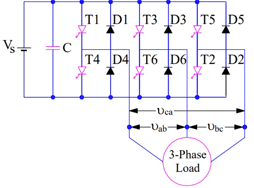 Three Phase 120 degree mode VSI | Power Electronics - Electrical Engineering (EE)