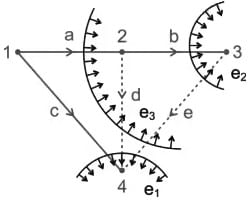 Detailed Notes: Graph Theory | Network Theory (Electric Circuits) - Electrical Engineering (EE)