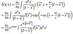 Radiation | Electromagnetics - Electronics and Communication Engineering (ECE)