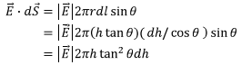 Gauss’s Law & Potential | Electromagnetic Fields Theory (EMFT) - Electrical Engineering (EE)