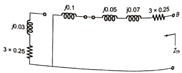 Previous Year Questions- Fault Analysis - 2 | Power Systems - Electrical Engineering (EE)