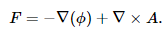 Vector identities | Engineering Mathematics for Electrical Engineering - Electrical Engineering (EE)