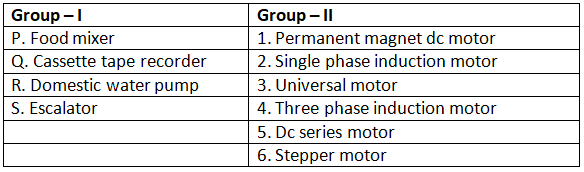 Previous Year Questions- Single Phase Induction Motors, Special Purpose Machines - 2 | Electrical Machines - Electrical Engineering (EE)