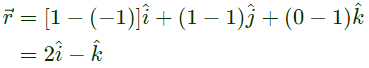 Previous Year Questions- Electrostatic Fields - 2 | Electromagnetic Fields Theory (EMFT) - Electrical Engineering (EE)